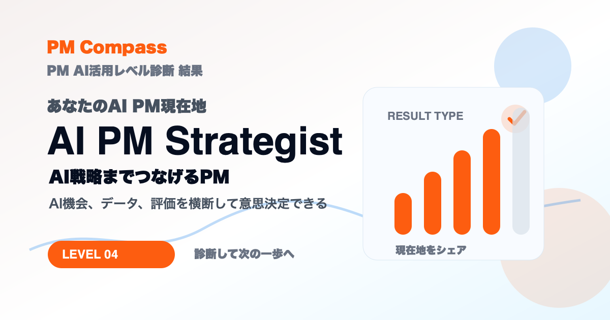 PM AI活用レベル診断のAI PM Strategist向けシェア画像