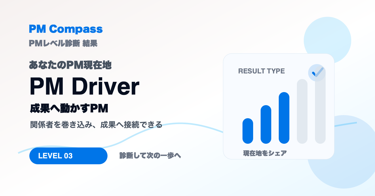 PMレベル診断のPM Driver向けシェア画像