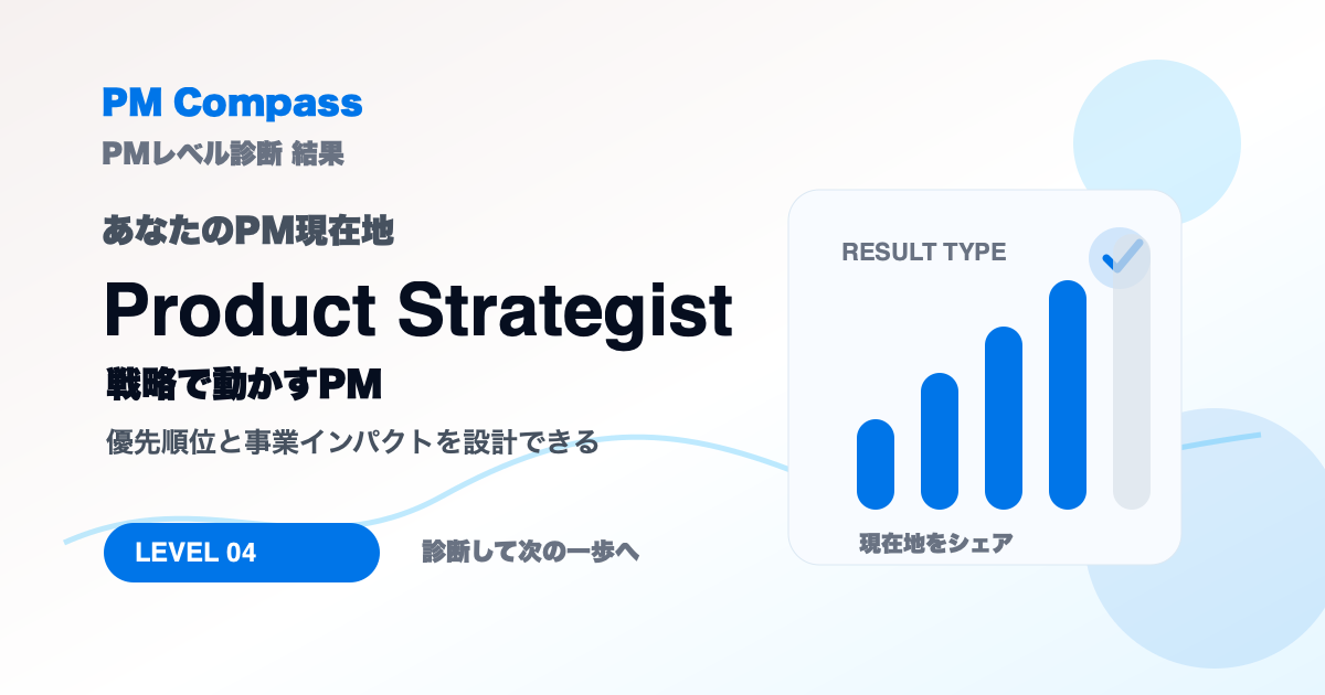 PMレベル診断のProduct Strategist向けシェア画像